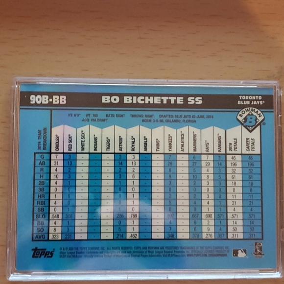 2020 Bo Bichette Rookie Card Baseball ⚾️ 💥 - Picture 2 of 4